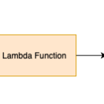 lambda_sammary