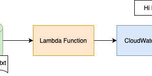 lambda_sammary