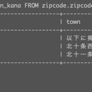 20210314_pt-query-digest_mysql
