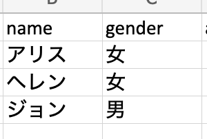 20220205_pandas_csv_excel_2