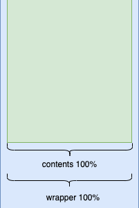 20220507_wordpress_responsive-design_2
