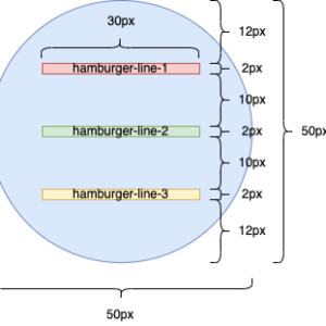 20220508_wordpress_sp-menu_hamburger_3