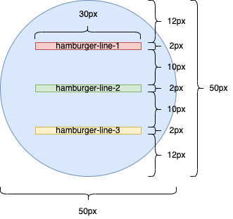 20220508_wordpress_sp-menu_hamburger_3