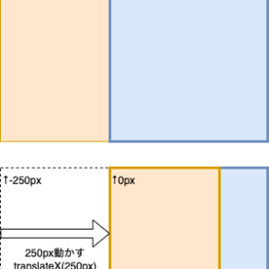 20220508_wordpress_sp-menu_hamburger_6